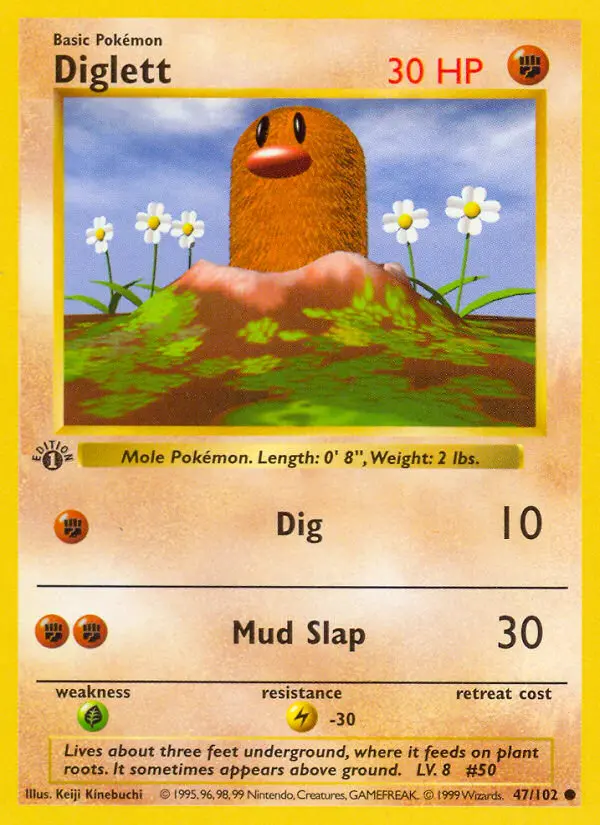 Digda