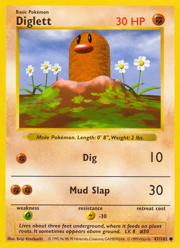 Digda
