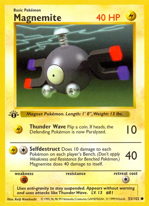 Magnetilo
