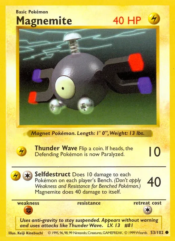 Magnetilo
