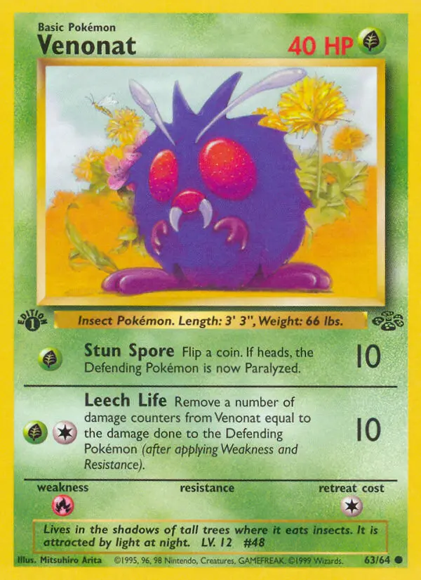Bluzuk