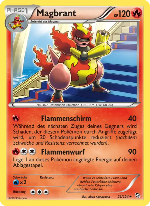 Magbrant