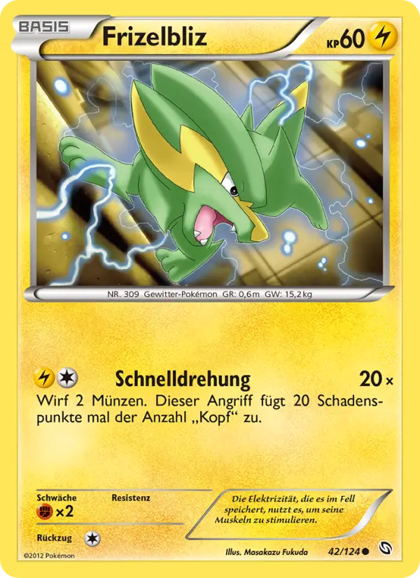 Frizelbliz