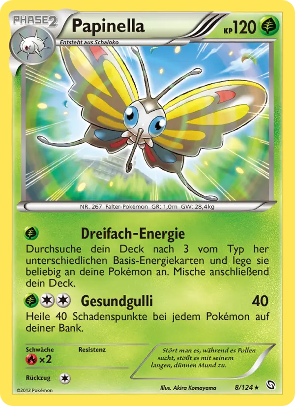 Papinella