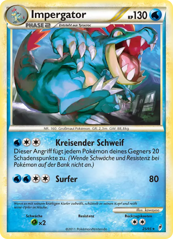 Impergator