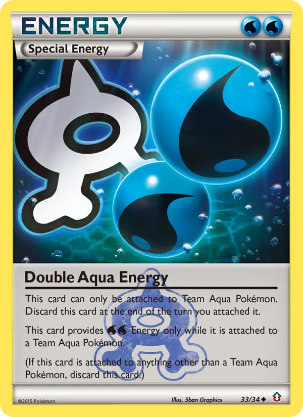 Double Aqua Energie