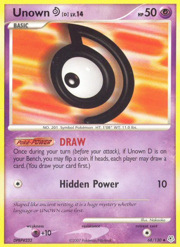 Icognito D