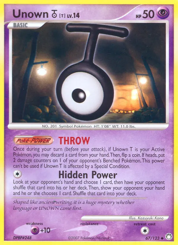 Icognito T