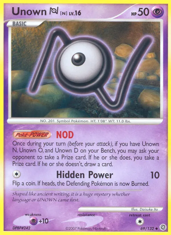 Icognito N