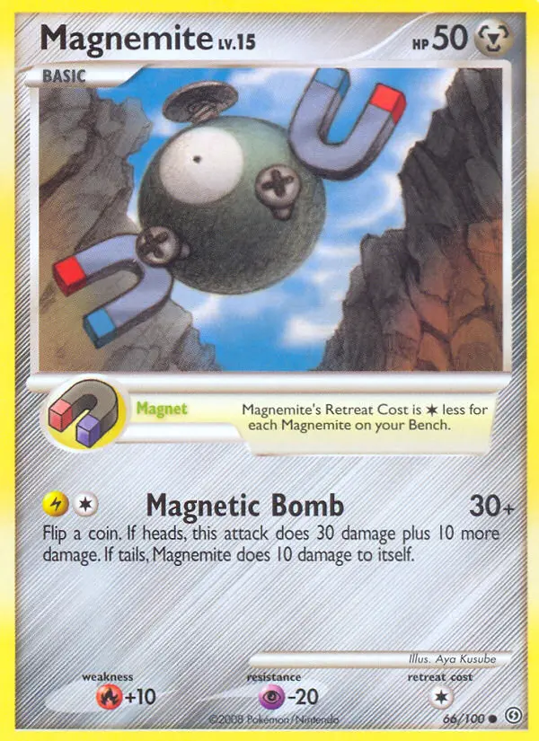Magnetilo