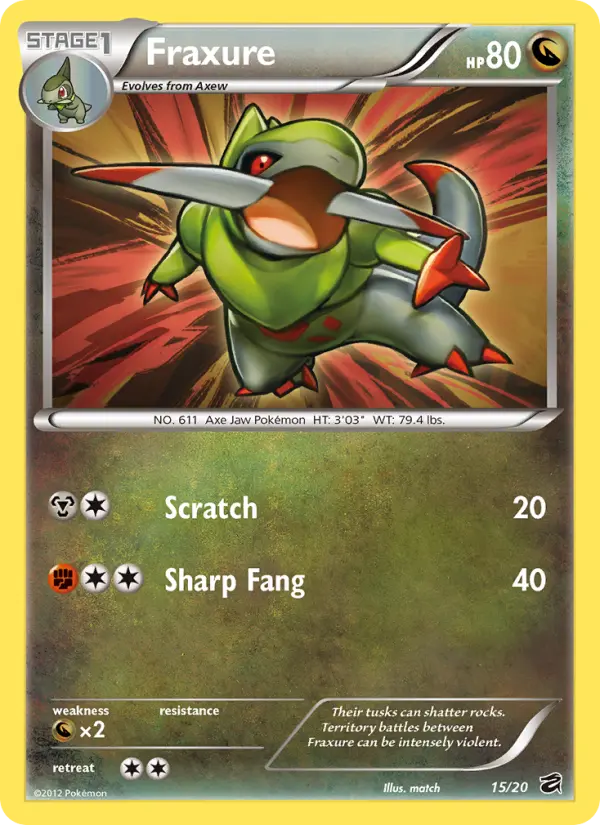 Sharfax