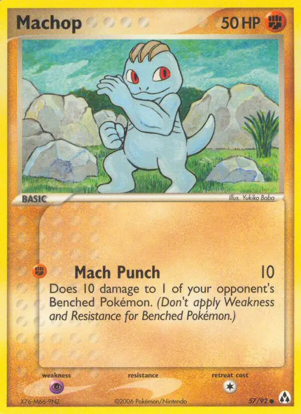 Machollo