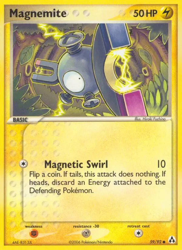 Magnetilo