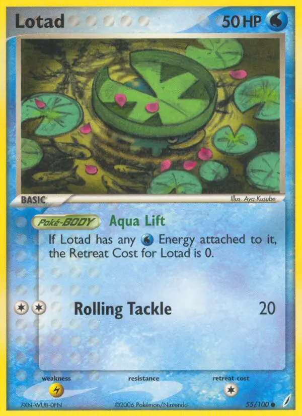 Loturzel
