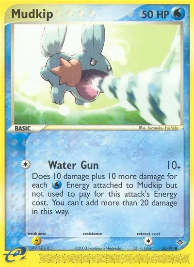 Hydropi