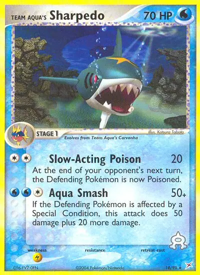 Team Aquas Tohaido