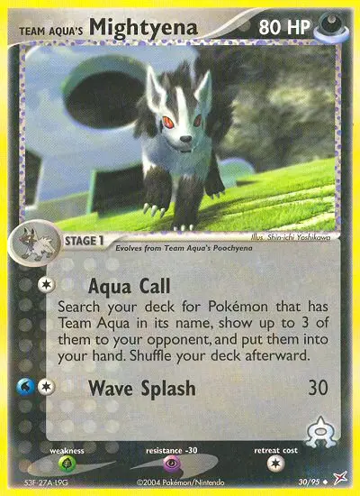 Team Aquas Magnayen