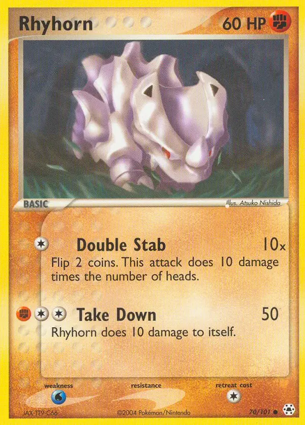 Rihorn