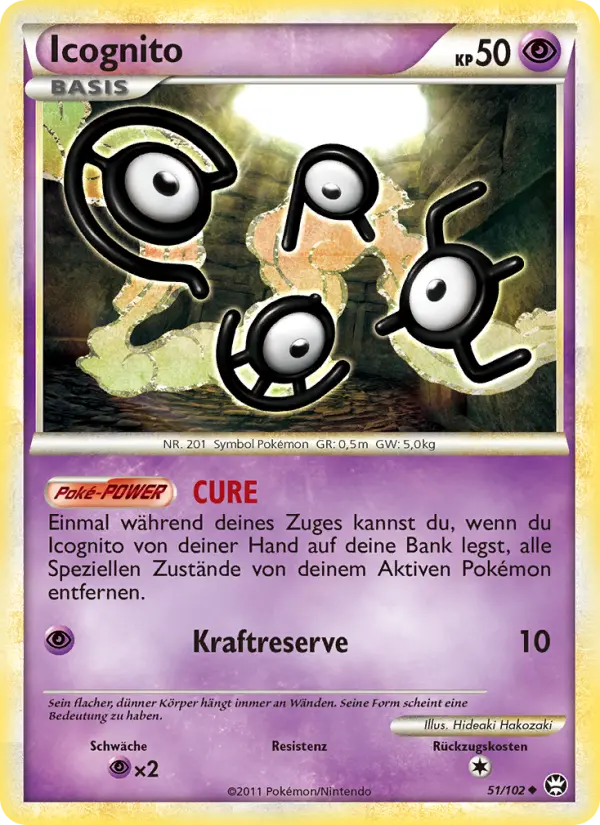 Icognito