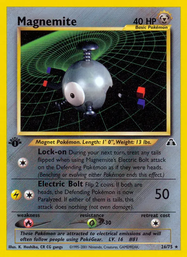 Magnetilo