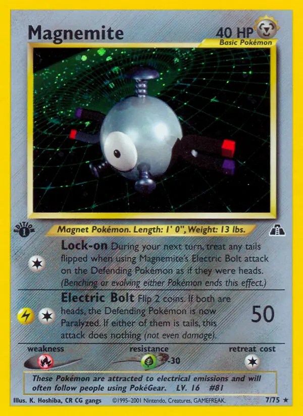 Magnetilo