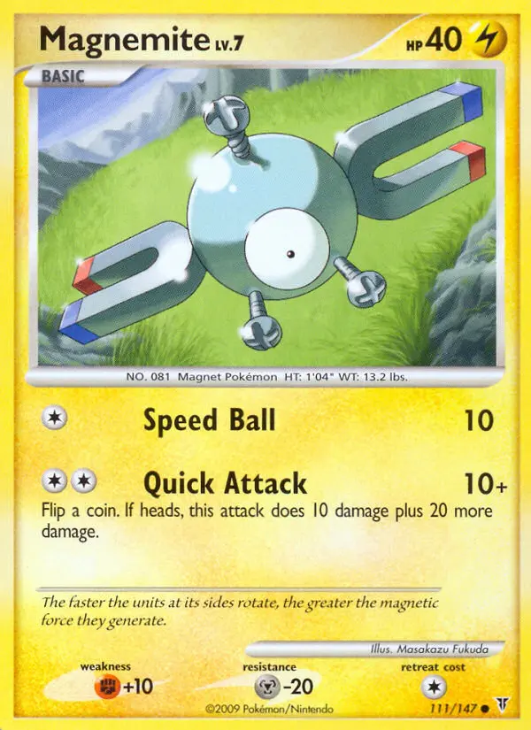 Magnetilo