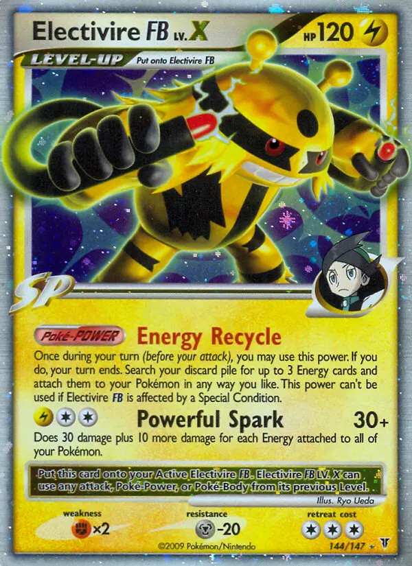 Elevoltek