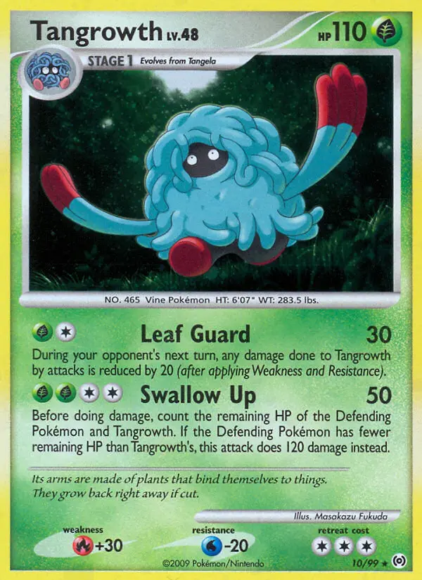 Tangoloss