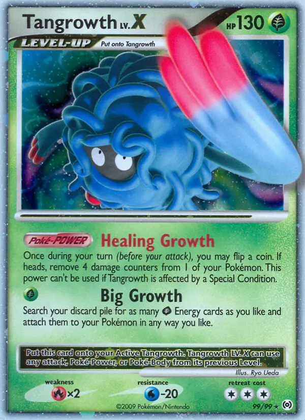 Tangoloss