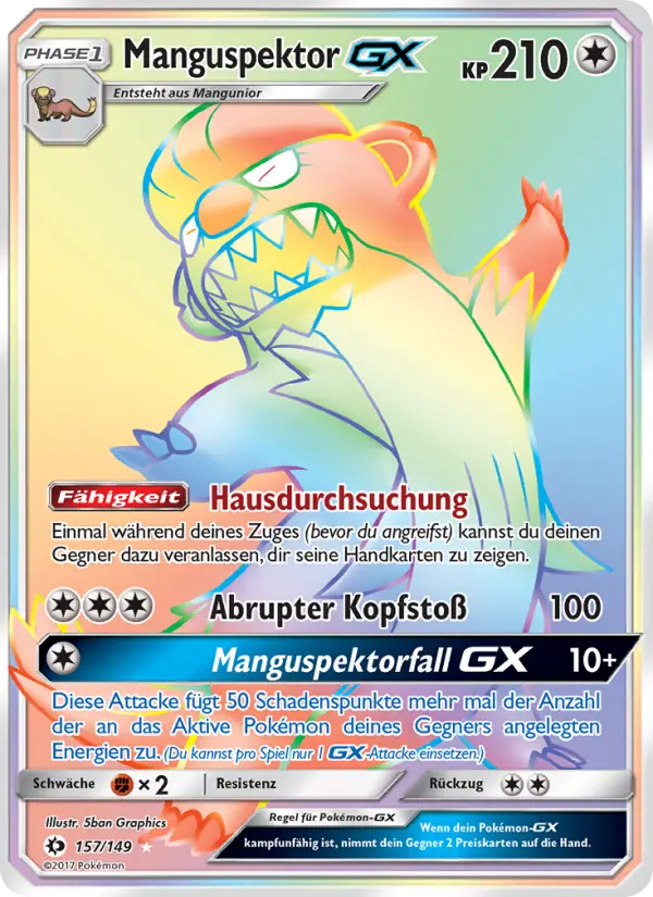 Manguspektor