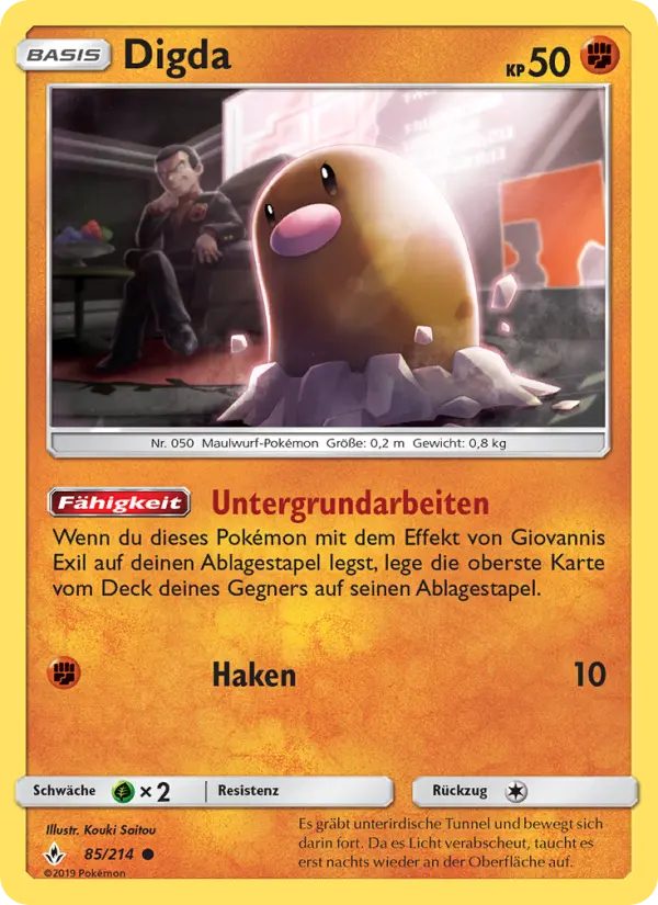 Digda
