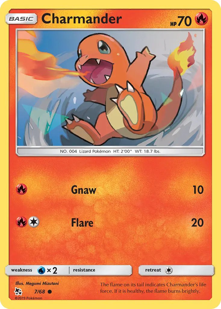 Glumanda