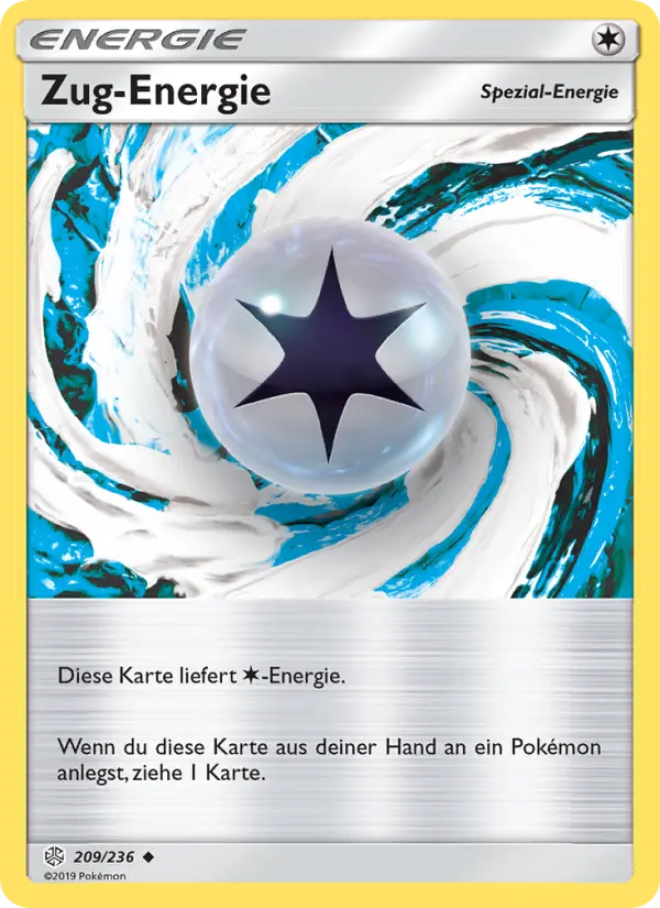 Zug-Energie