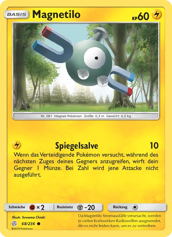 Magnetilo