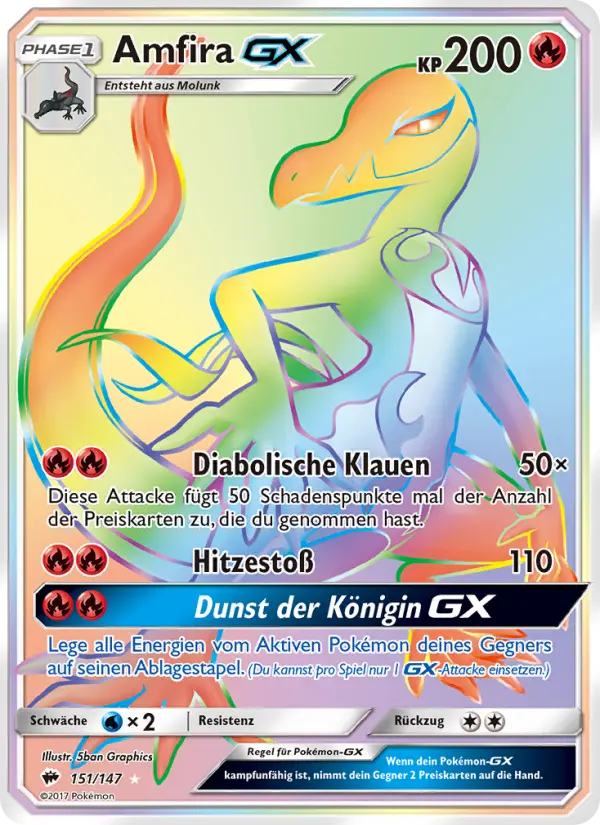 Amfira GX