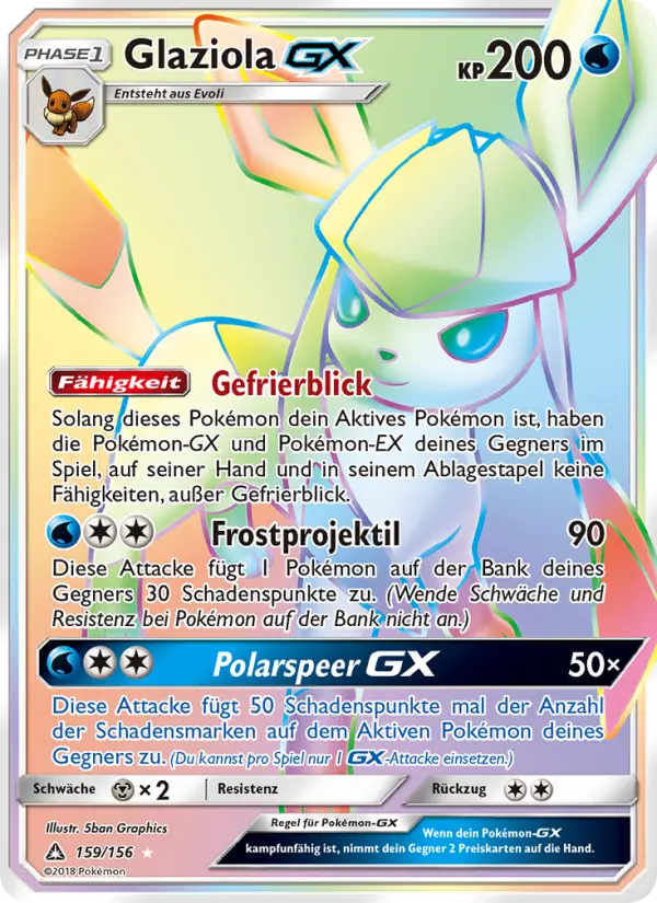 Glaziola GX