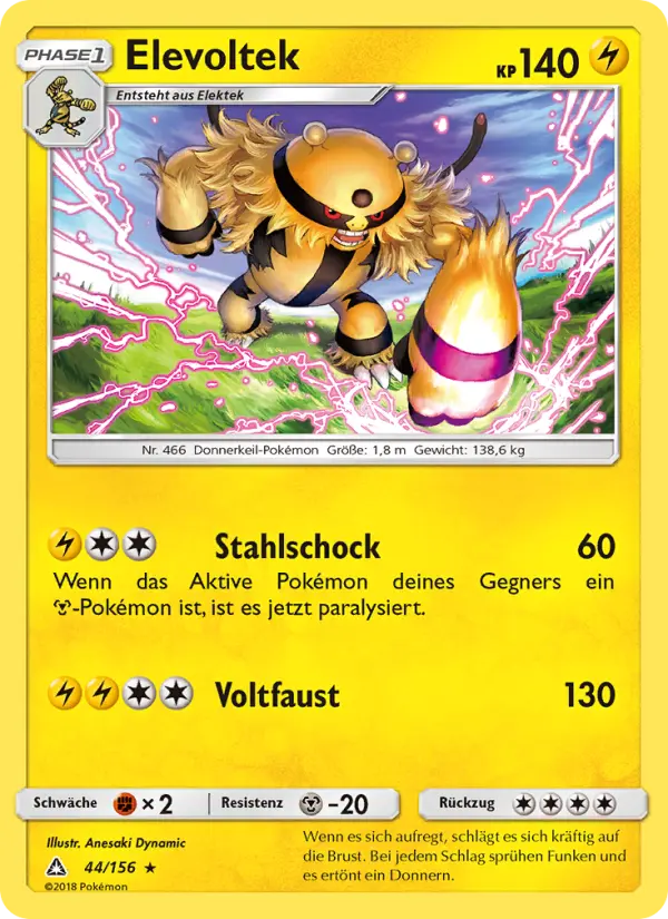 Elevoltek