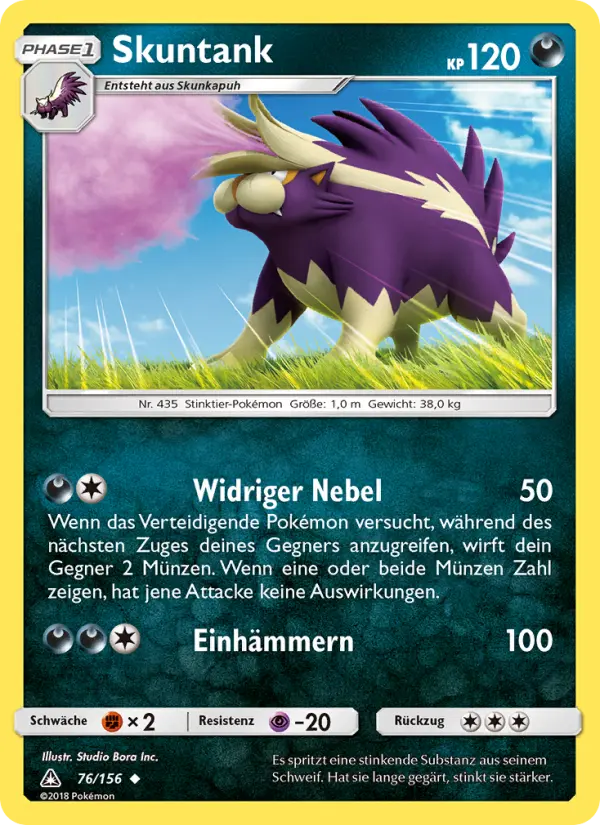Skuntank