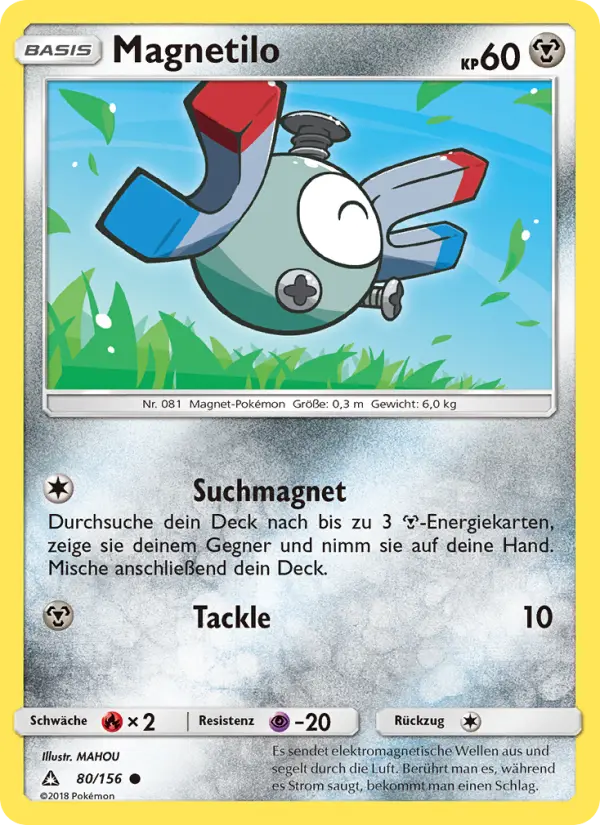 Magnetilo