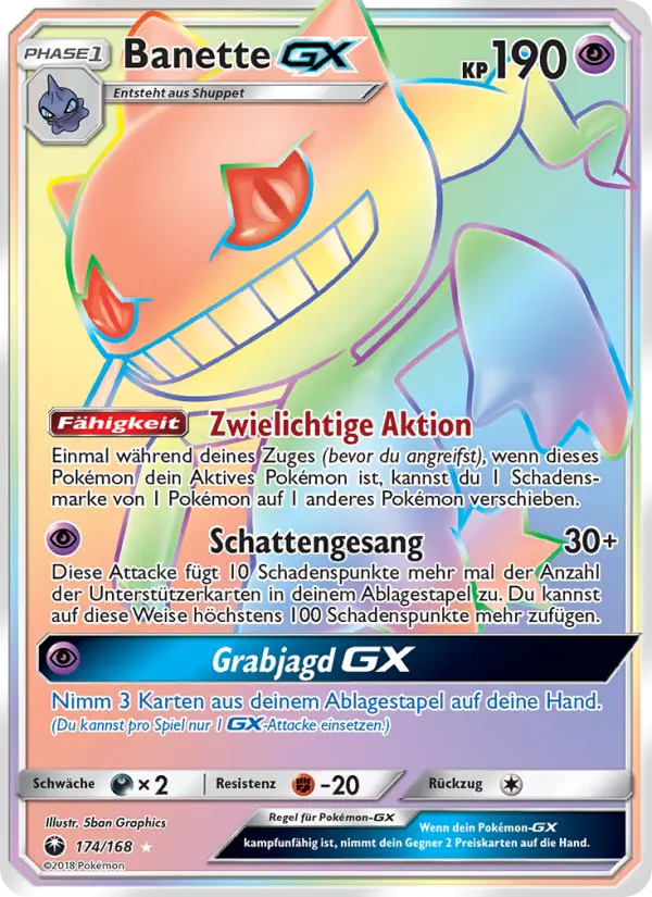 Banette GX
