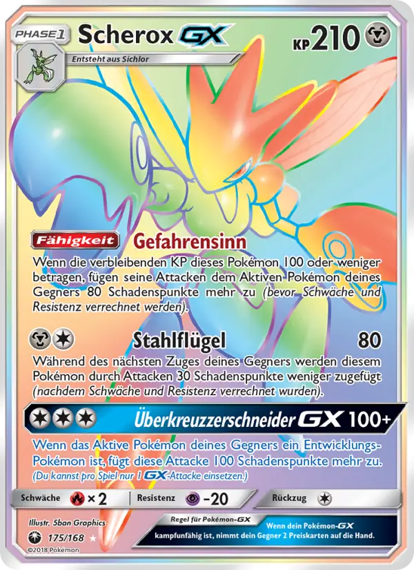 Scherox GX