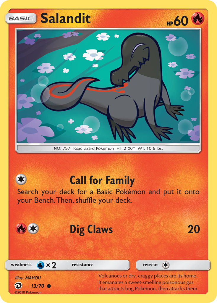 Molunk