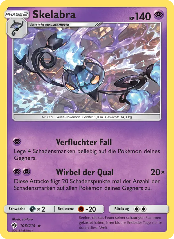 Skelabra