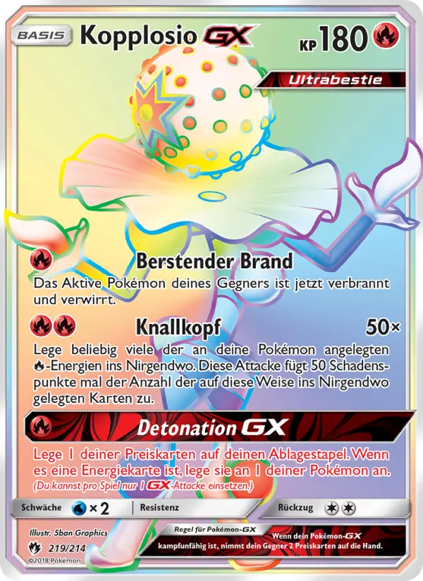 Kopplosio