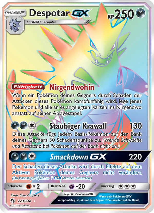 Despotar GX