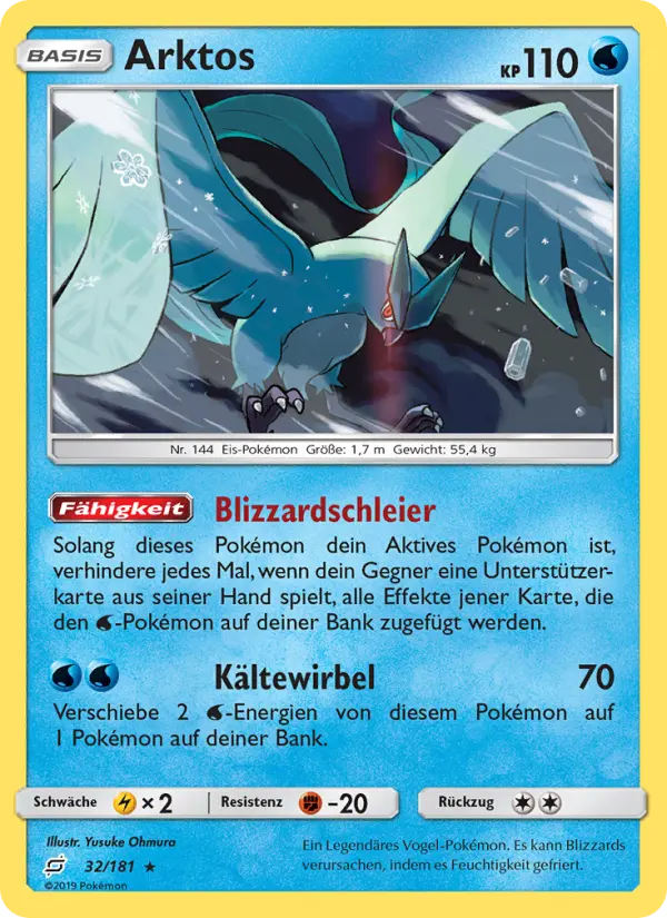 Arktos