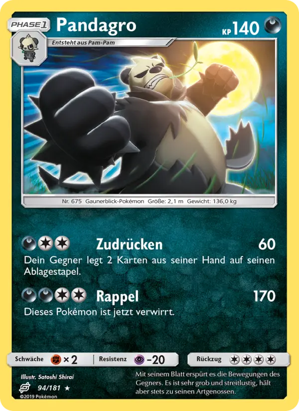 Pandagro