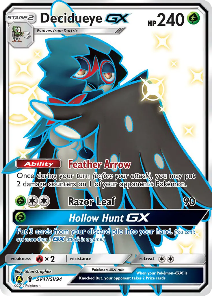 Silvarro-GX
