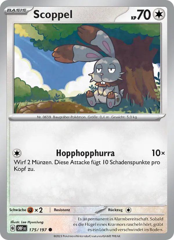 Scoppel
