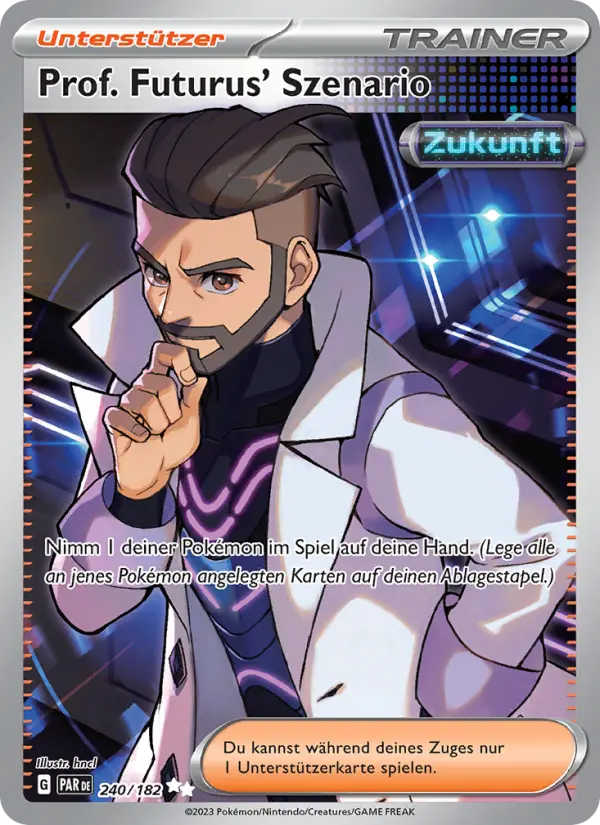 Prof. Futurus' Szenario